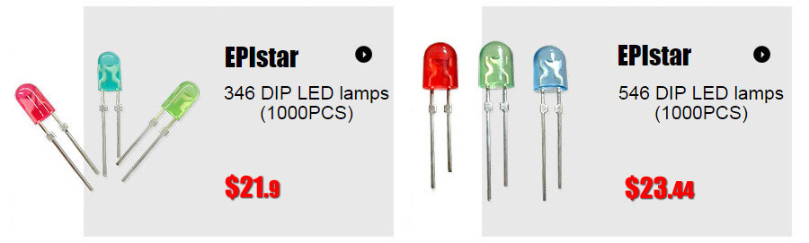 led display Sending card